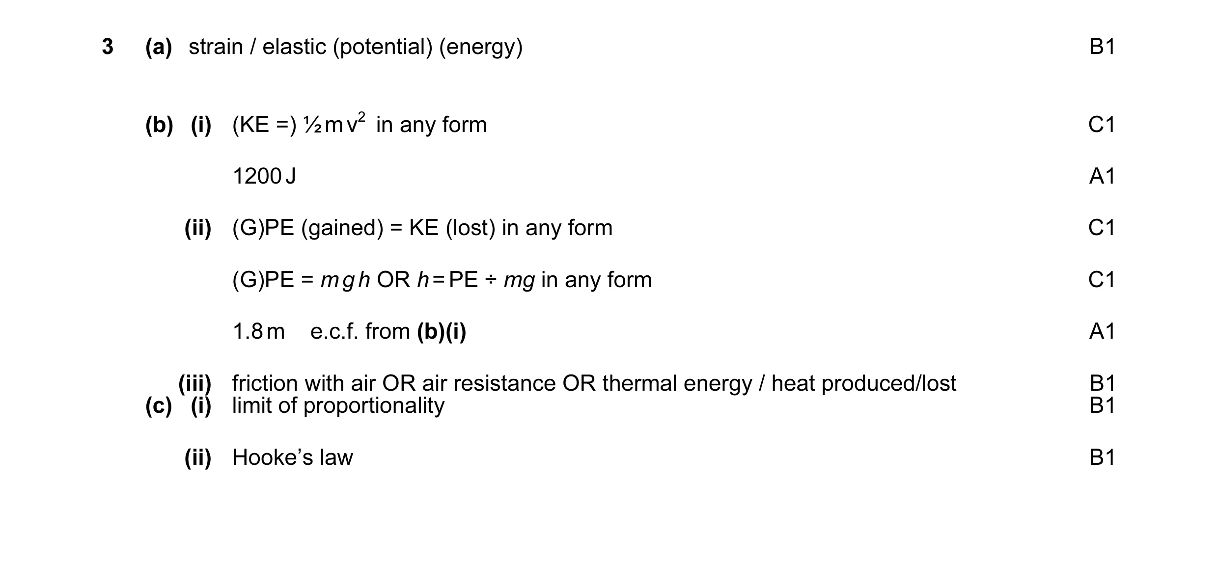 Mark scheme for question 53