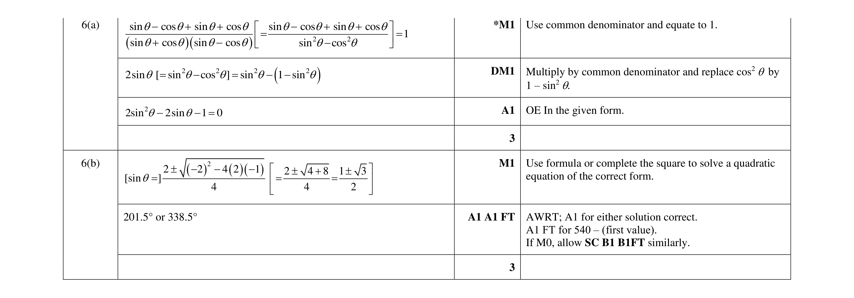 Mark scheme for question 90