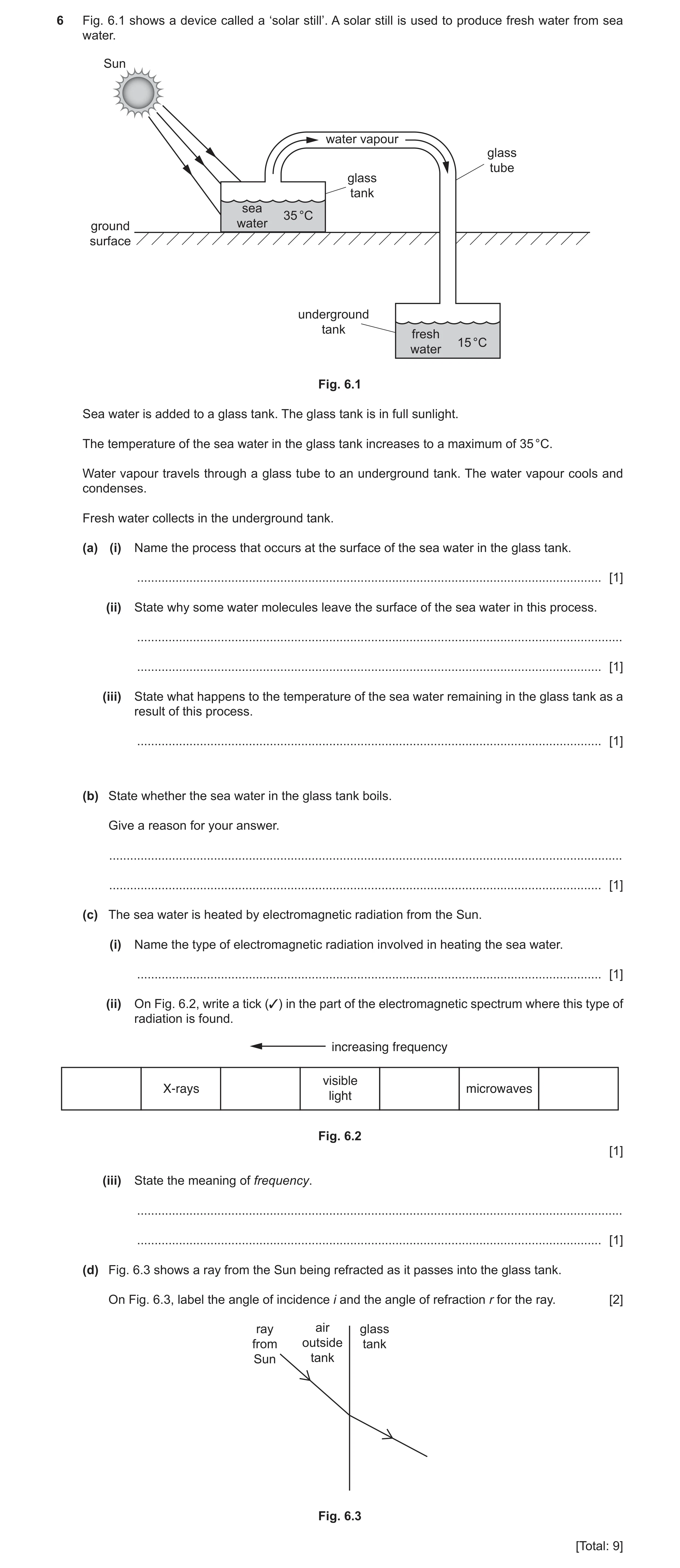 Question 10: Fig. 6.1 shows a device called a ‘solar still’. A solar still is used to produce fresh water from sea water. Sun water vapour glass tube gl…