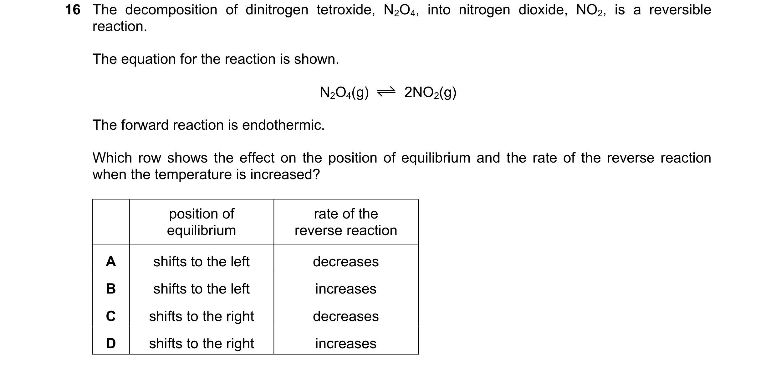 Question 28: The decomposition of dinitrogen tetroxide, N2O4, into nitrogen dioxide, NO2, is a reversible reaction. The equation for the reaction is sho…