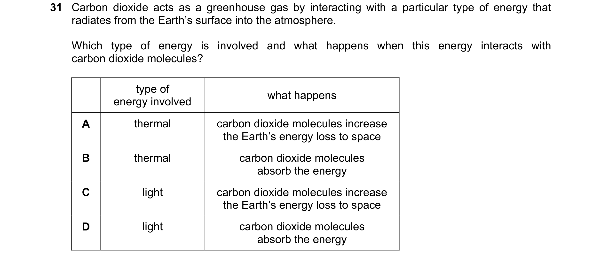Question 25: Carbon dioxide acts as a greenhouse gas by interacting with a particular type of energy that radiates from the Earth’s surface into the atm…