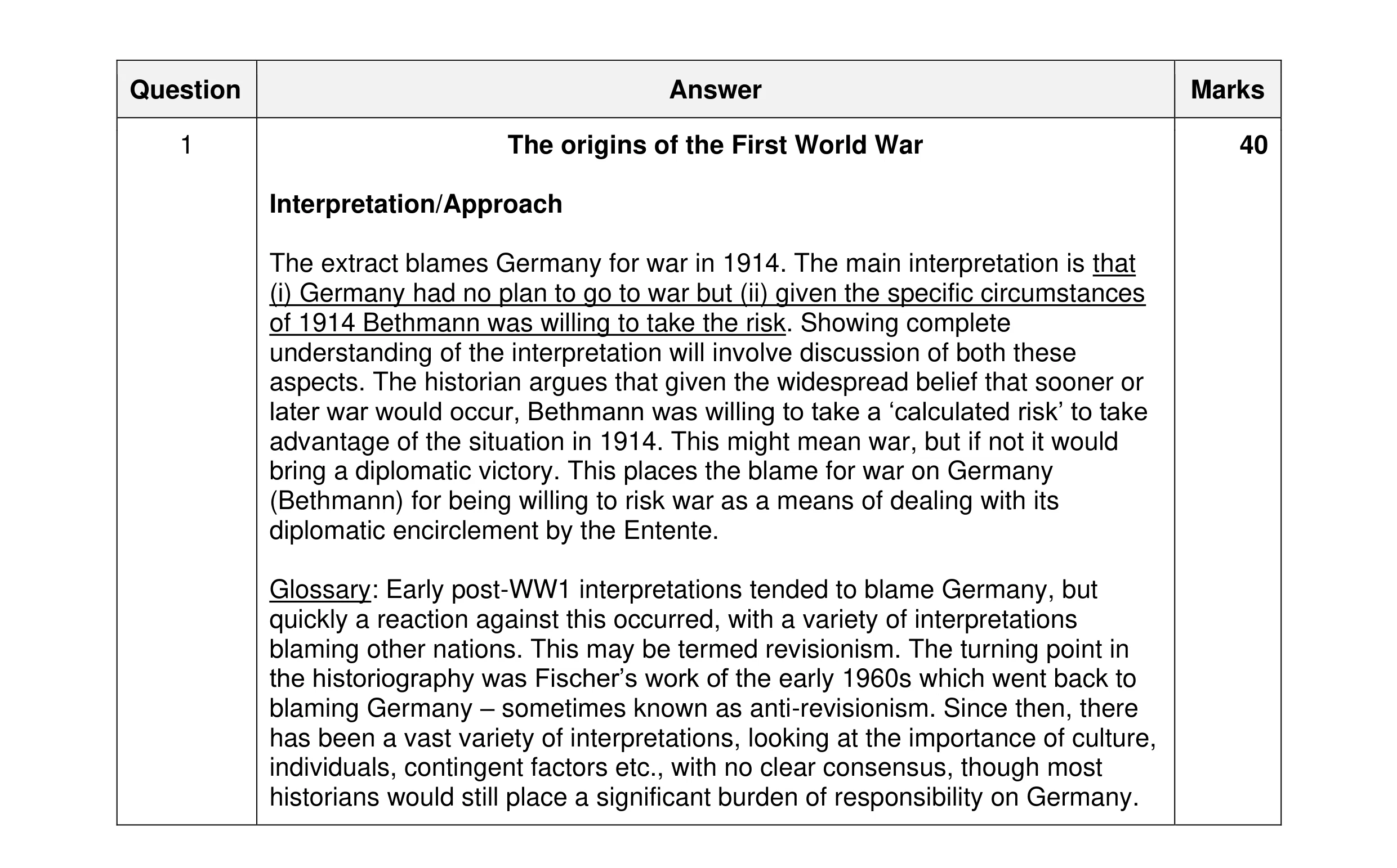 Mark scheme for question 58