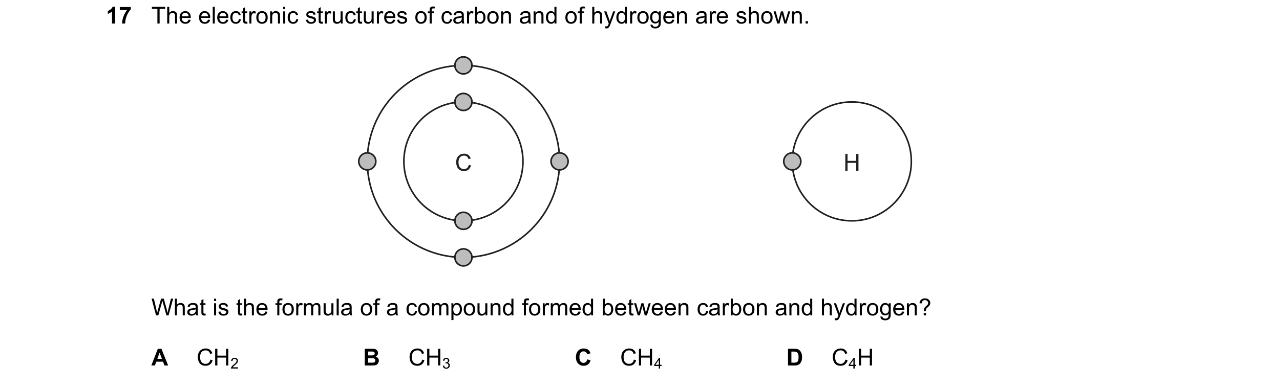 Question 29: The electronic structures of carbon and of hydrogen are shown. C H What is the formula of a compound formed between carbon and hydrogen? A …