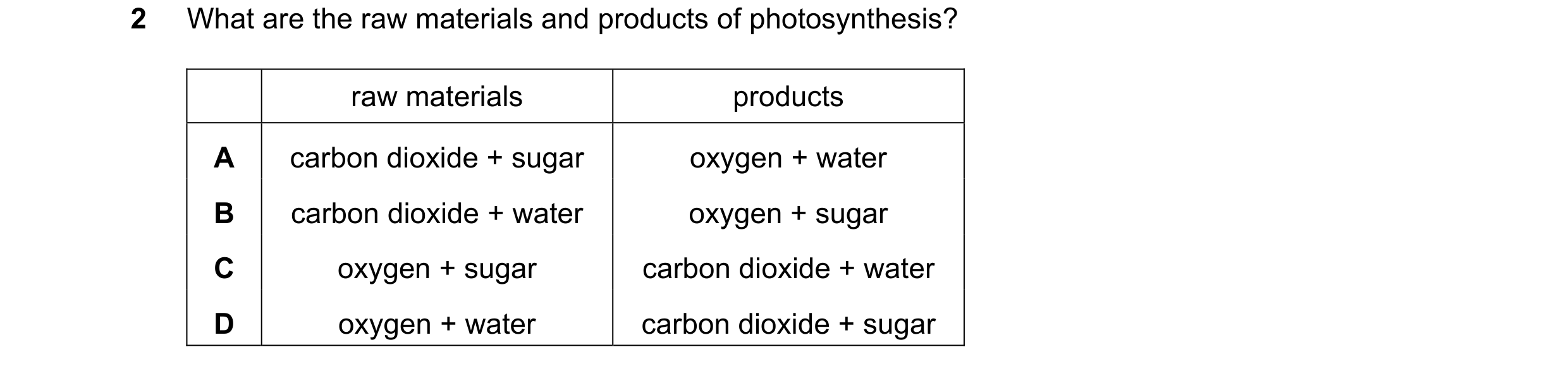 Question 34: What are the raw materials and products of photosynthesis? raw materials products A carbon dioxide + sugar oxygen + water B carbon dioxide …