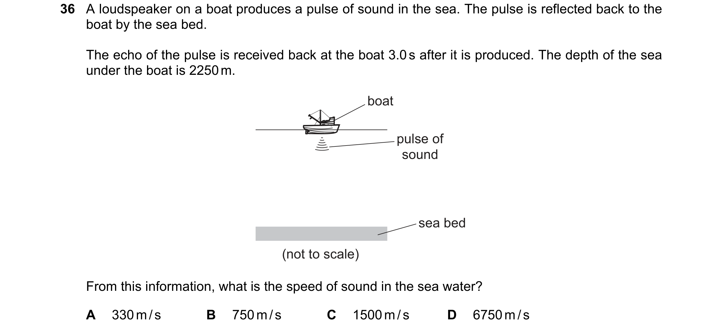 Question 39: A loudspeaker on a boat produces a pulse of sound in the sea. The pulse is reflected back to the boat by the sea bed. The echo of the pulse…