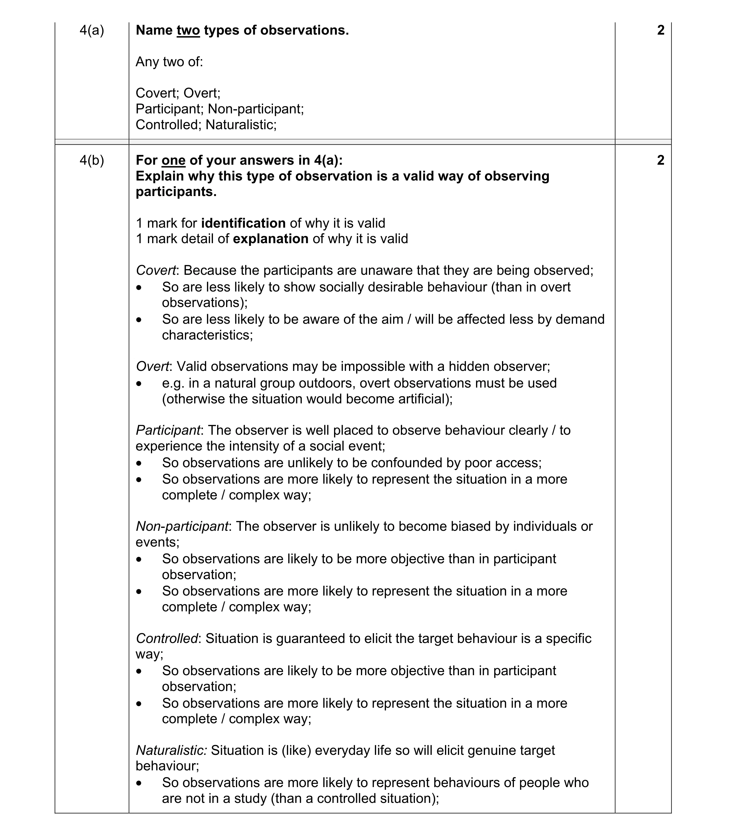 Mark scheme for question 144