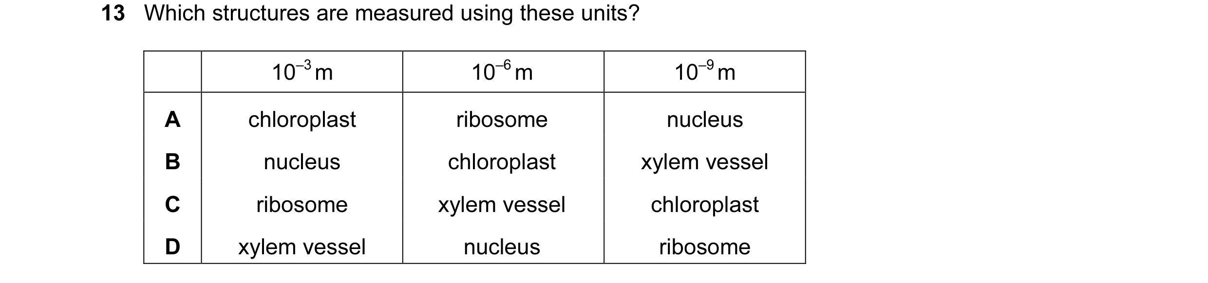 Question 26: Which structures are measured using these units? 10–3 m 10–6 m 10–9 m A chloroplast ribosome nucleus B nucleus chloroplast xylem vessel C r…