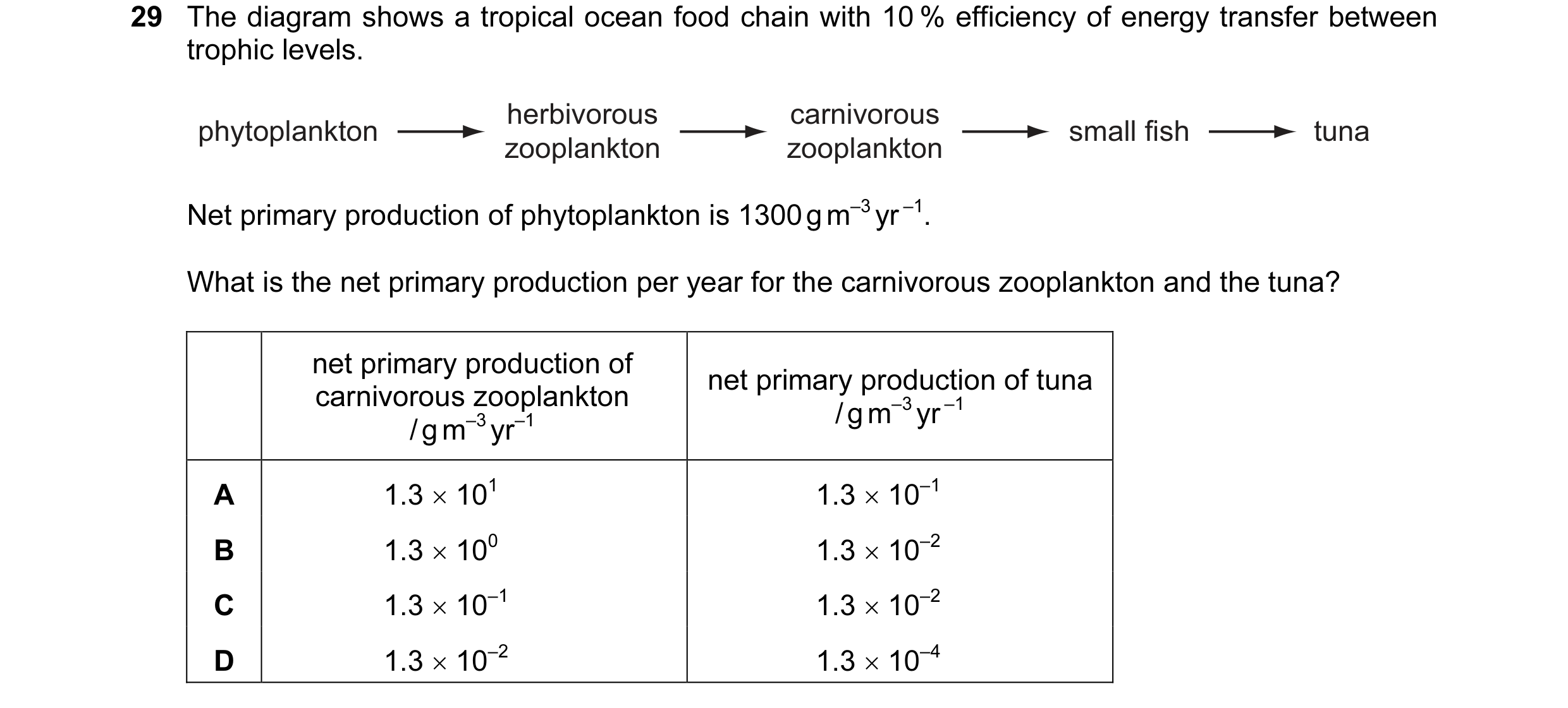Question 18: The diagram shows a tropical ocean food chain with 10 % efficiency of energy transfer between trophic levels. herbivorous carnivorous phyto…