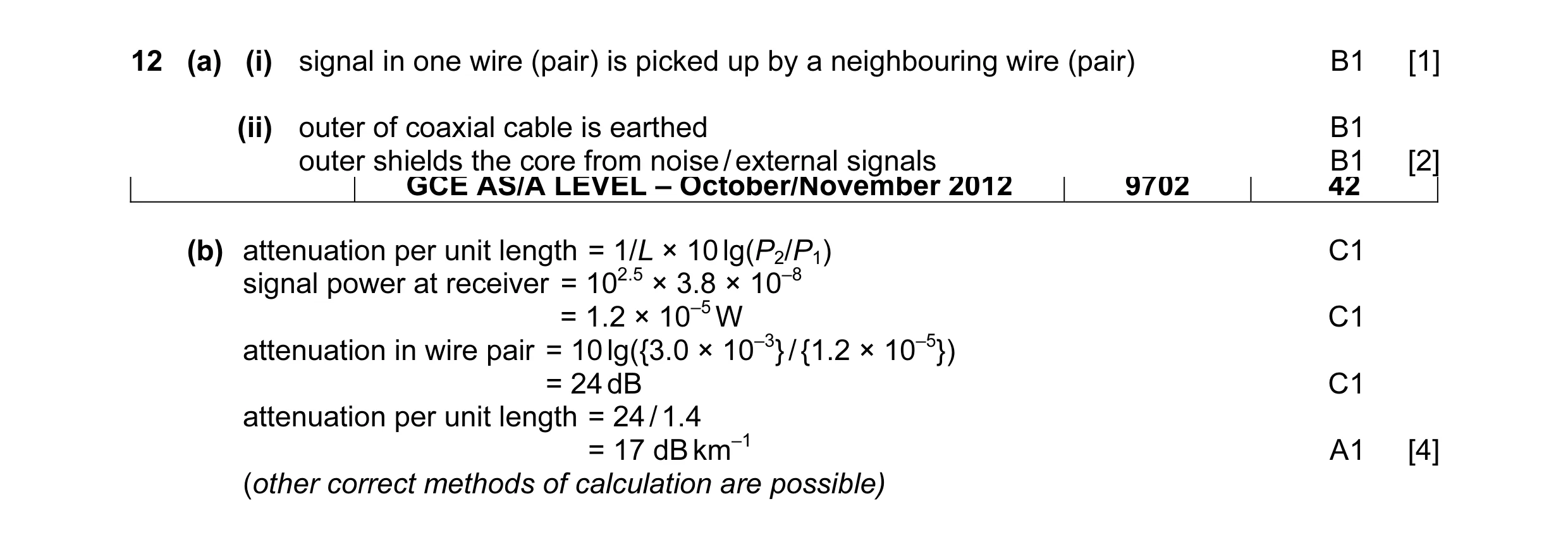 Mark scheme for question 16