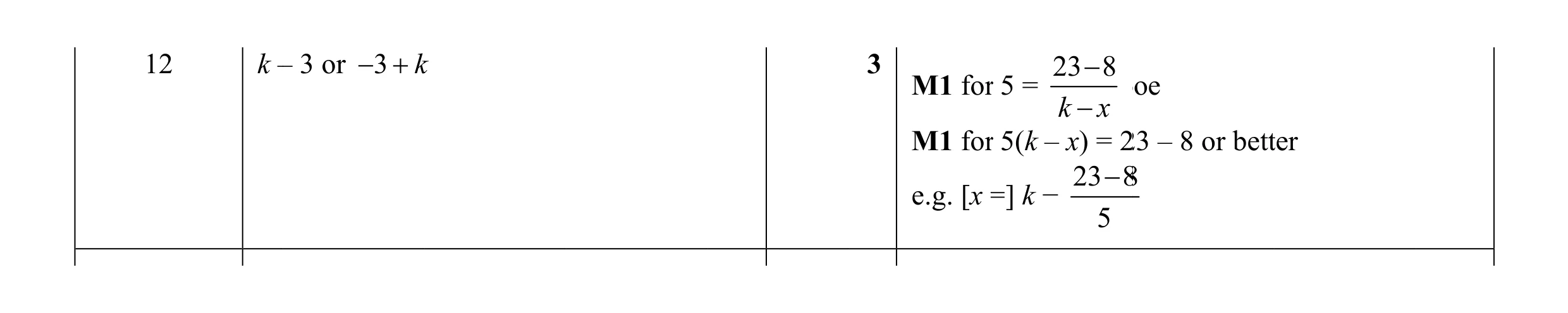 Mark scheme for question 5