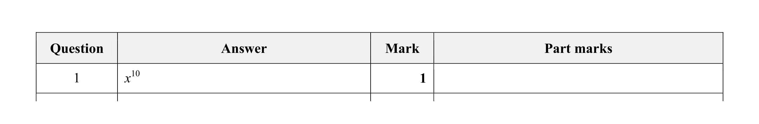 Mark scheme for question 5