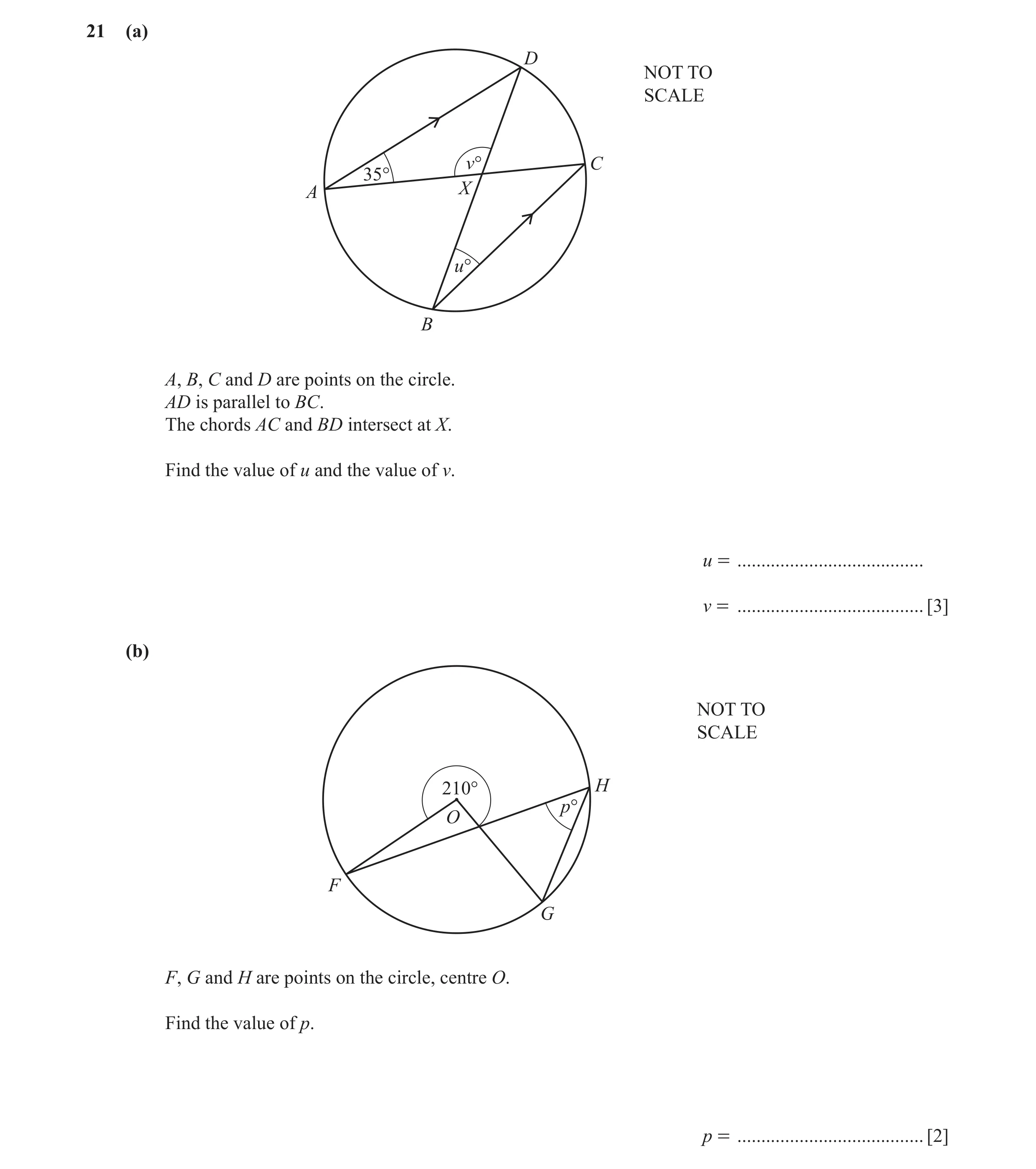 Question 13: (a) D NOT TO SCALE v° C 35° A X u° B A, B, C and D are points on the circle. AD is parallel to BC. The chords AC and BD intersect at X. Fin…