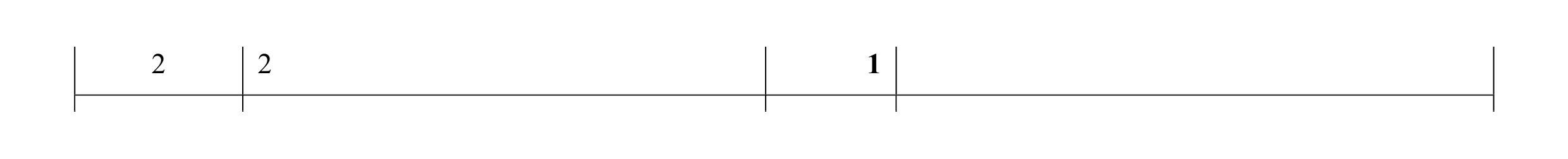 Mark scheme for question 55