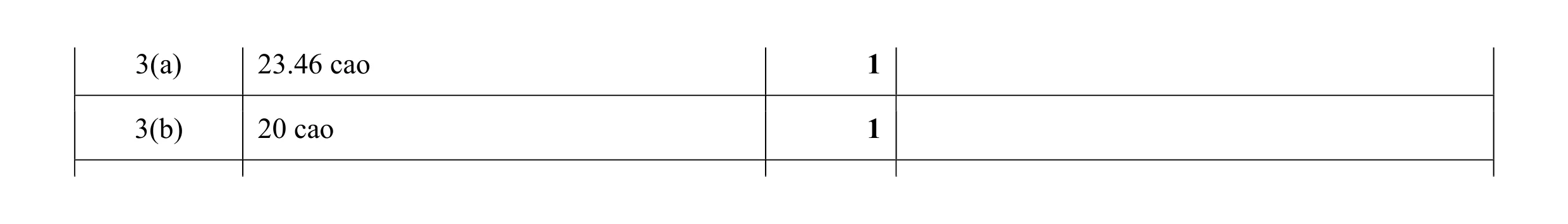 Mark scheme for question 38