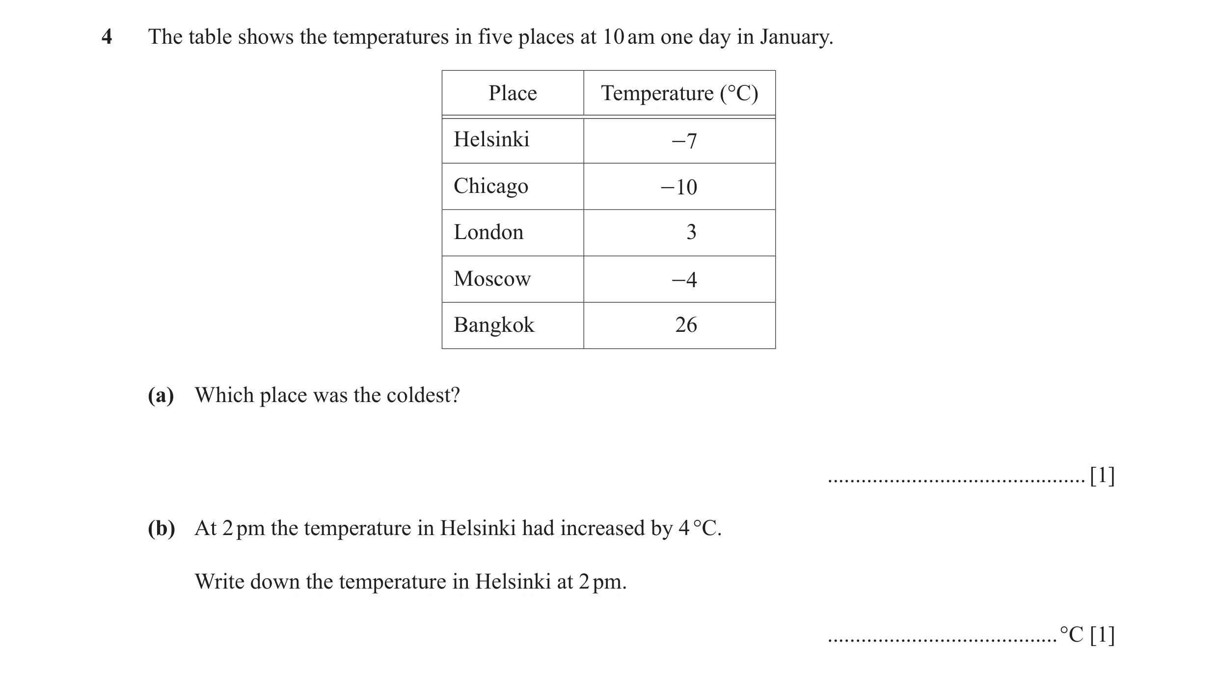 Question 14: The table shows the temperatures in five places at 10 am one day in January. Place Temperature (°C) Helsinki -7 Chicago -10 London 3 Moscow…