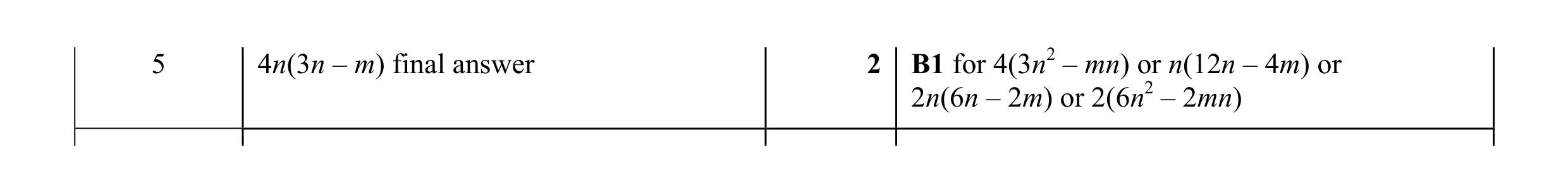 Mark scheme for question 75