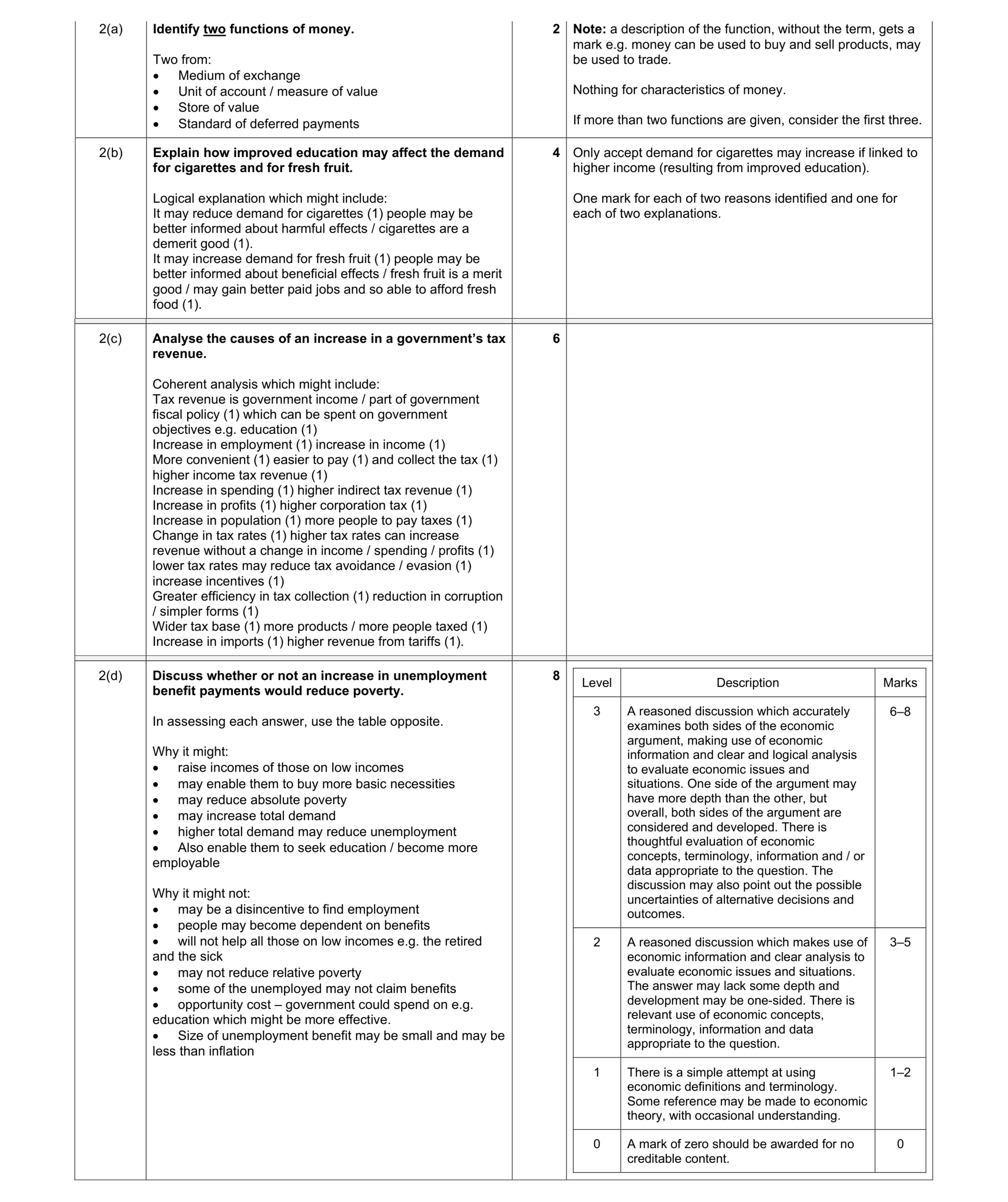 Mark scheme for question 25