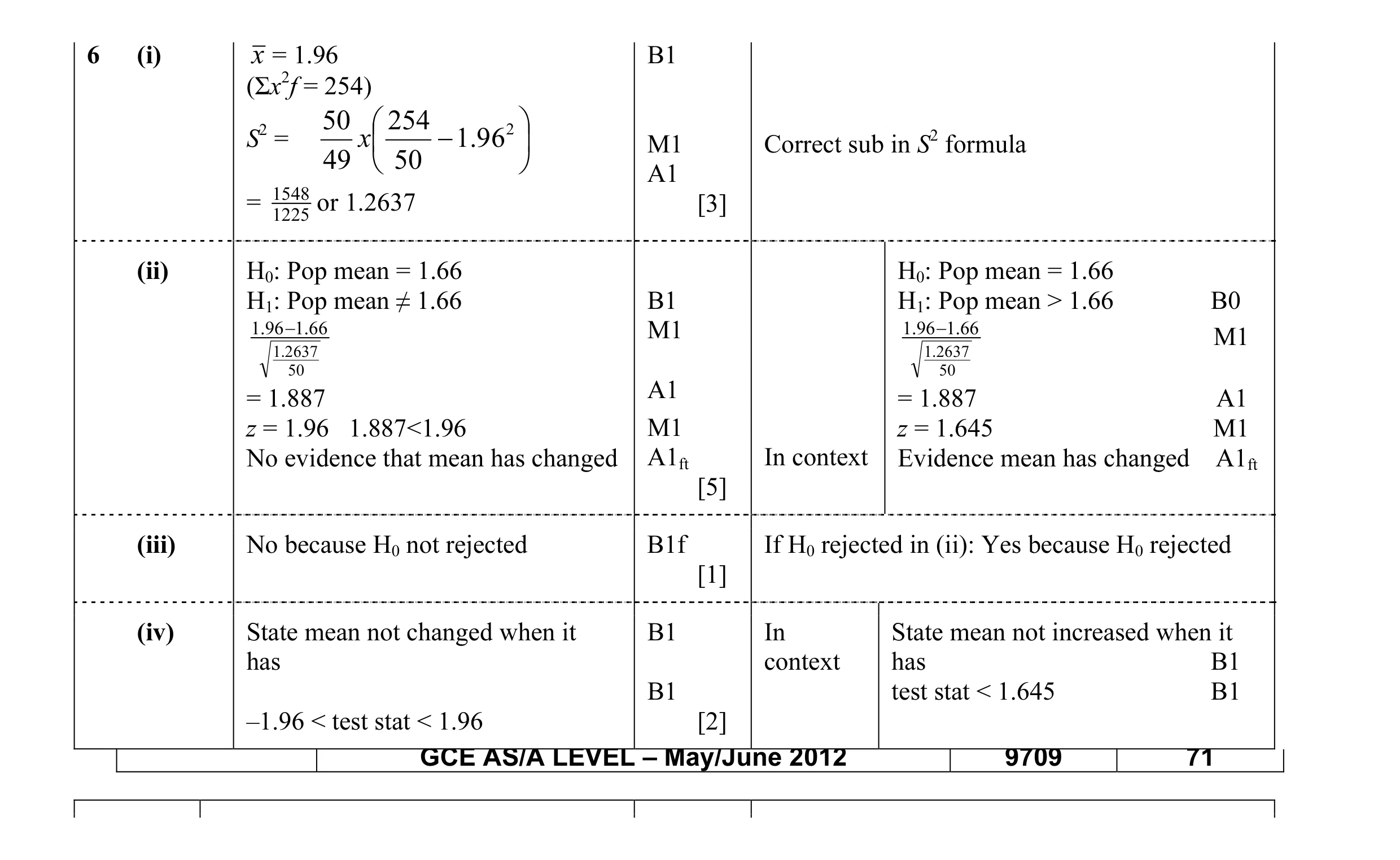 Mark scheme for question 18