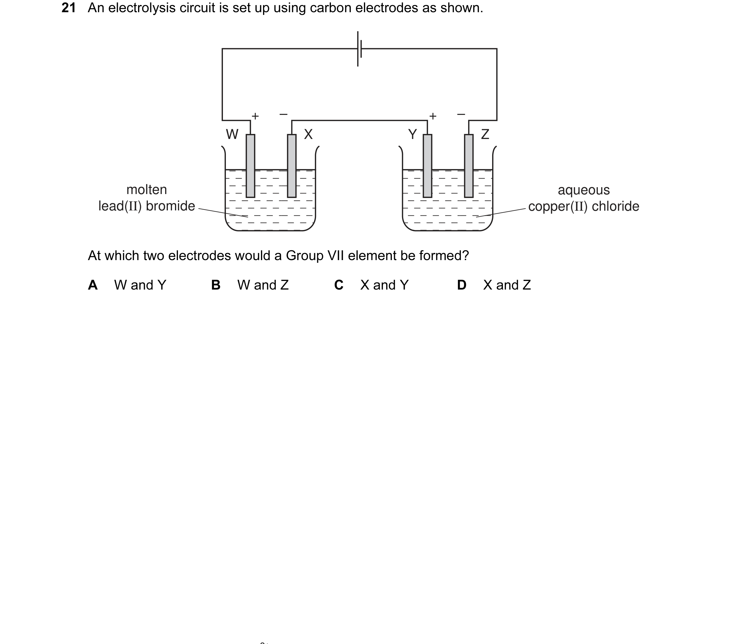 Question 21: An electrolysis circuit is set up using carbon electrodes as shown. + – + – W X Y Z molten aqueous lead(II) bromide copper(II) chloride At …