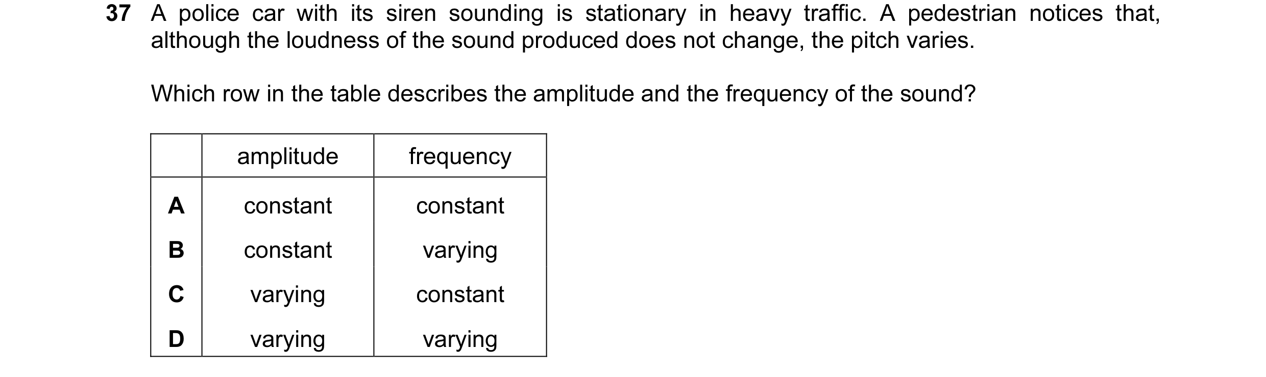Question 9: A police car with its siren sounding is stationary in heavy traffic. A pedestrian notices that, although the loudness of the sound produced…