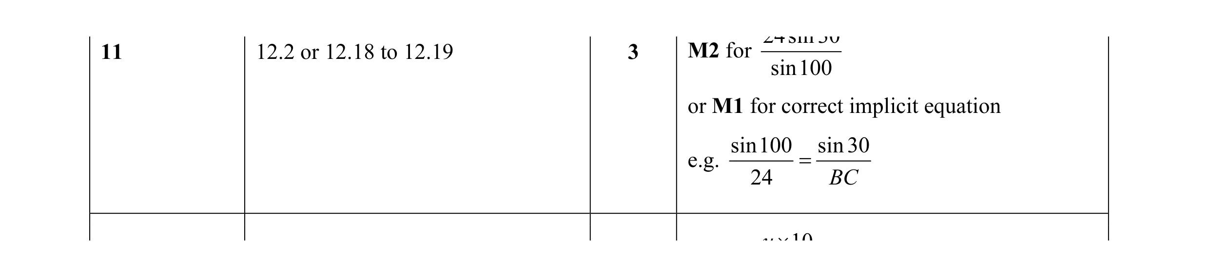 Mark scheme for question 7