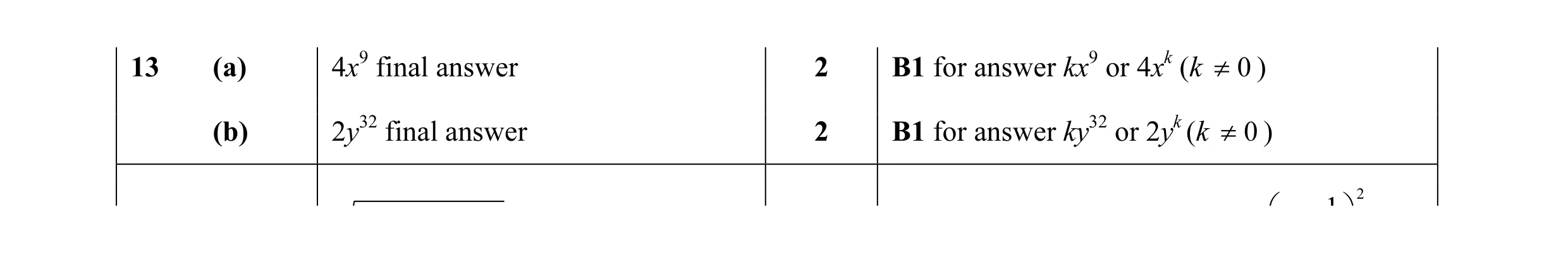 Mark scheme for question 17