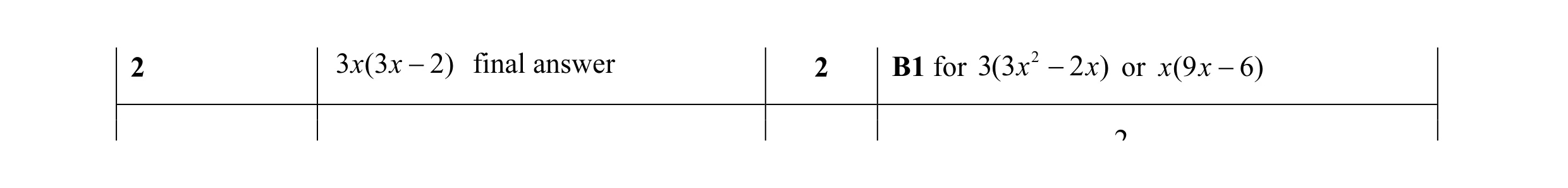 Mark scheme for question 53