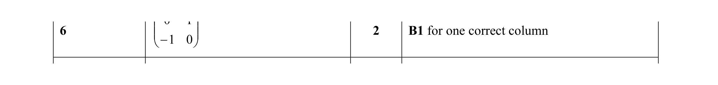 Mark scheme for question 10
