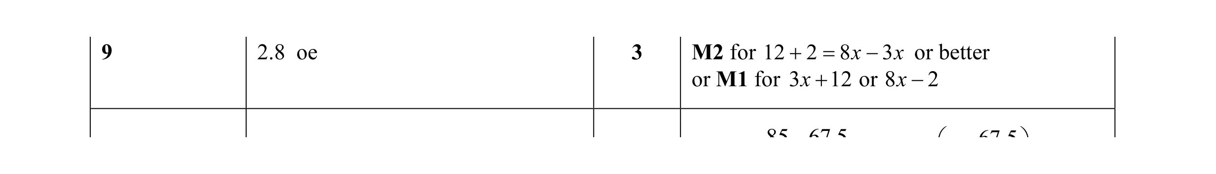 Mark scheme for question 46