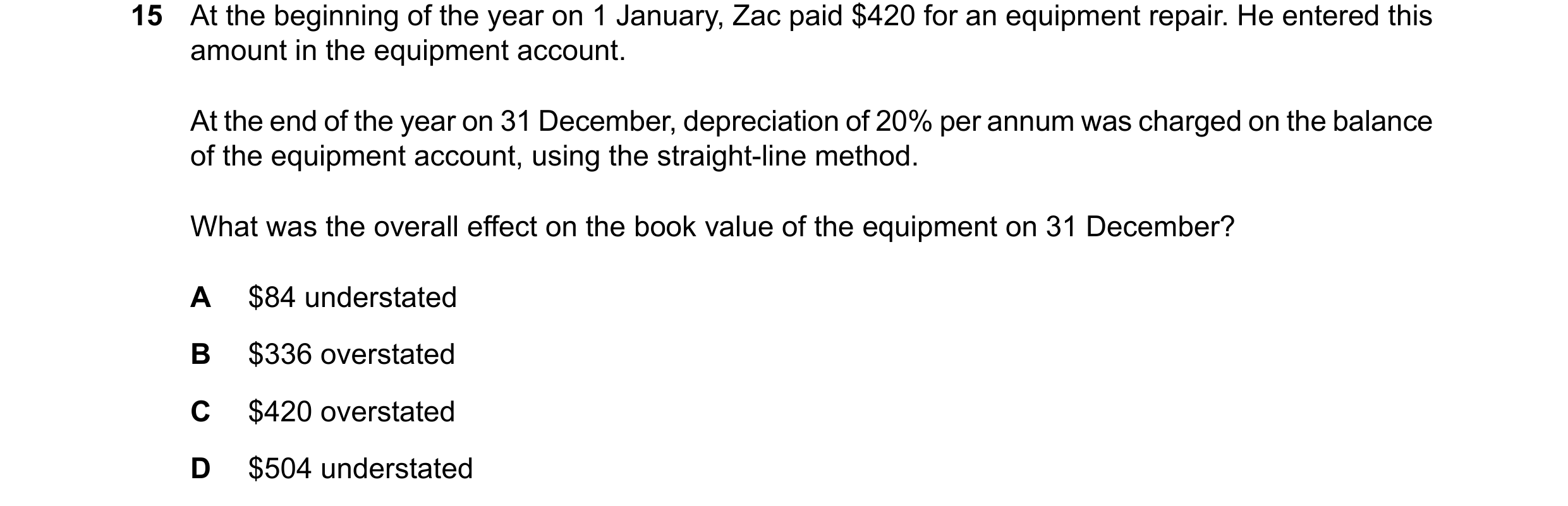 Question 52: At the beginning of the year on 1 January, Zac paid $420 for an equipment repair. He entered this amount in the equipment account. At the e…