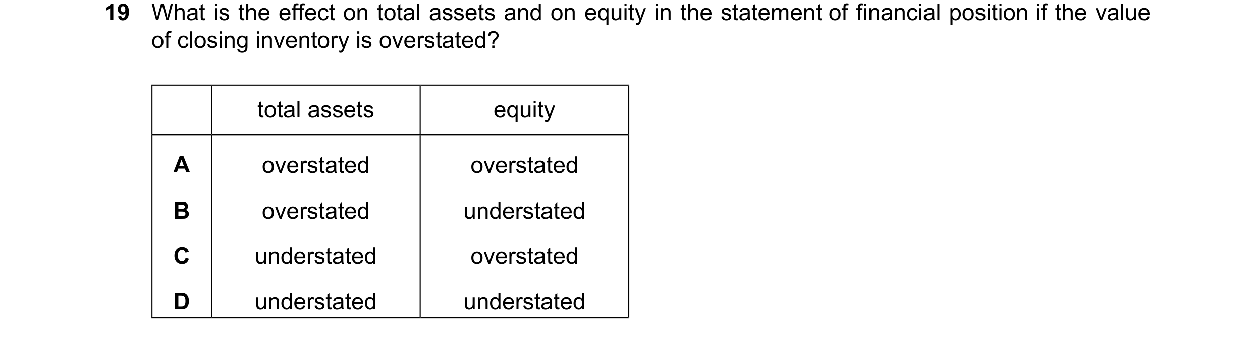 Question 52: What is the effect on total assets and on equity in the statement of financial position if the value of closing inventory is overstated? to…