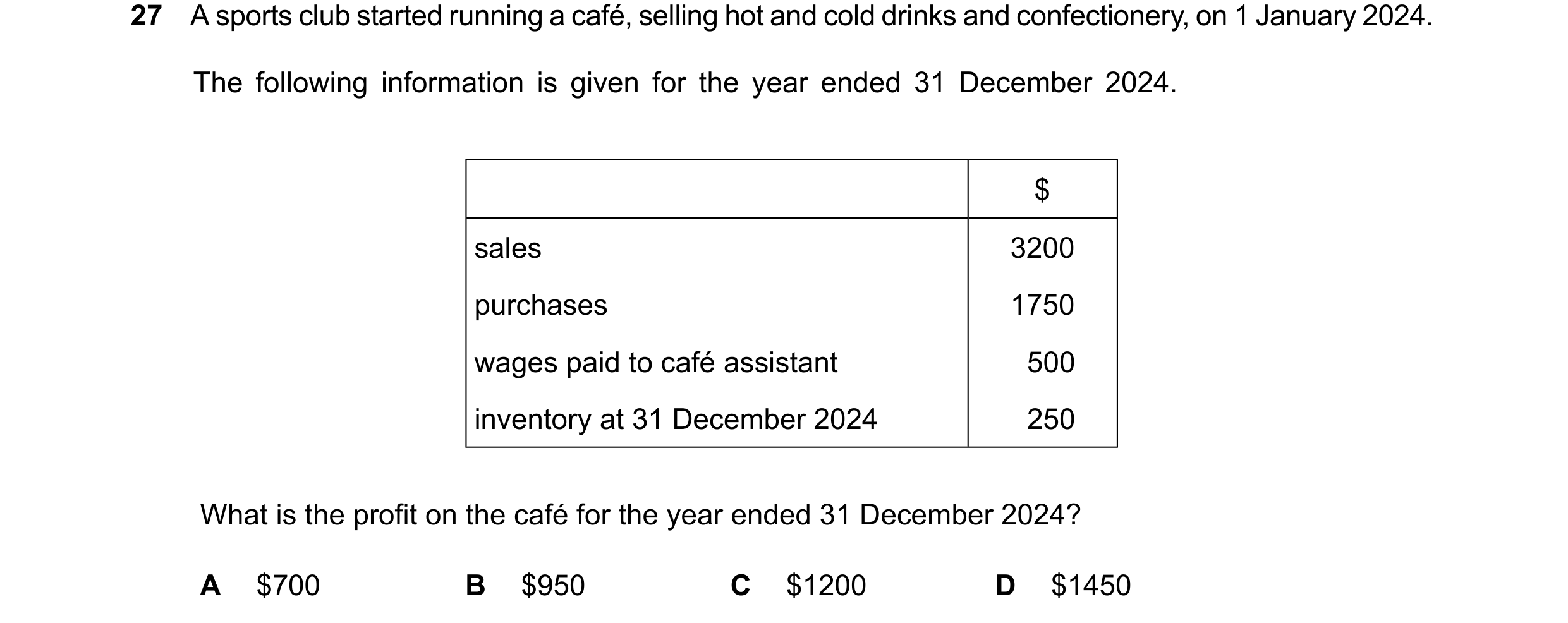 Question 63: A sports club started running a café, selling hot and cold drinks and confectionery, on 1 January 2024. The following information is given …