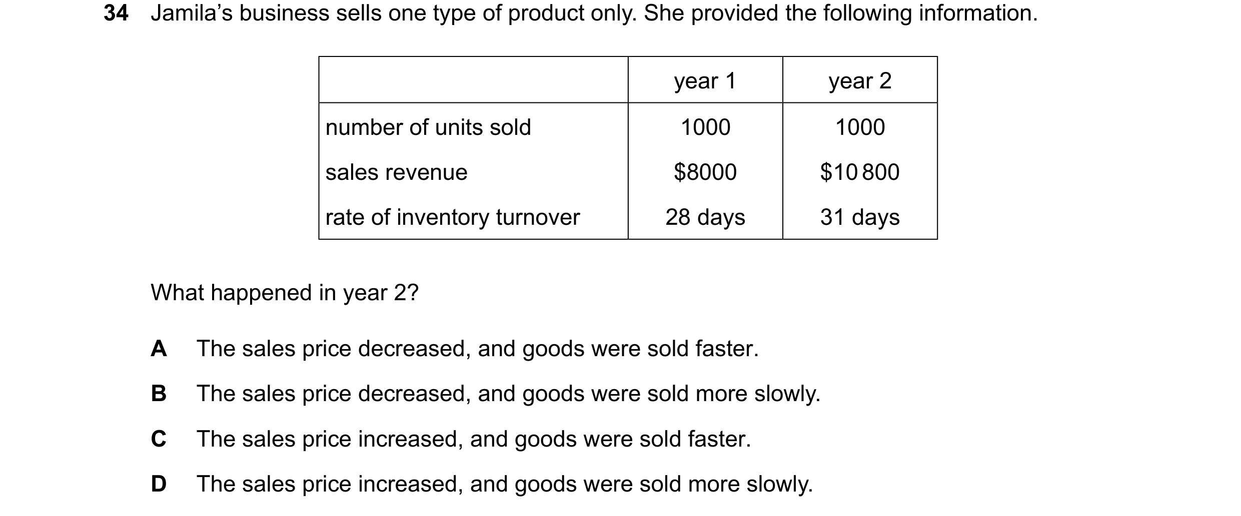 Question 60: Jamila’s business sells one type of product only. She provided the following information. year 1 year 2 number of units sold 1000 1000 sale…