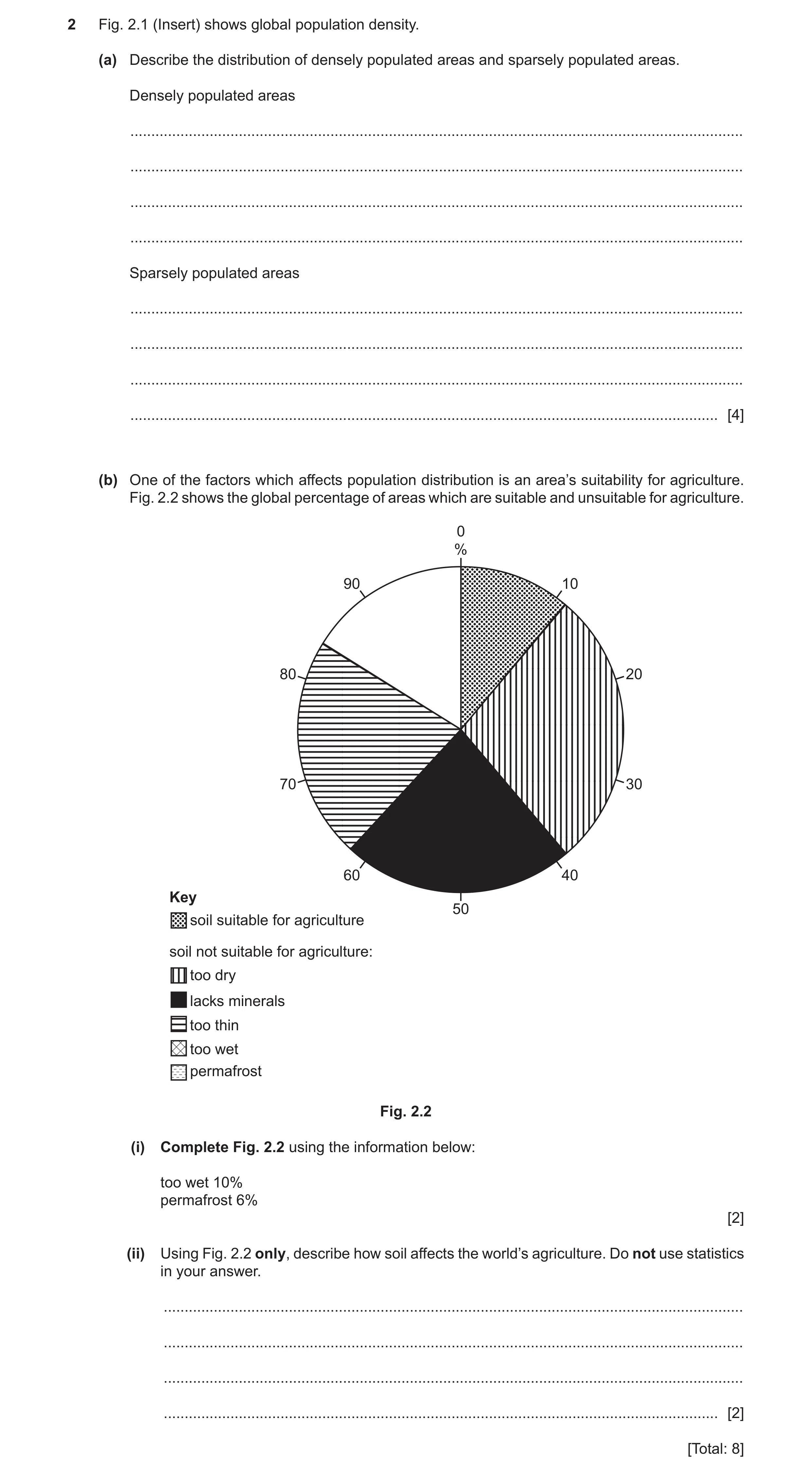 Question 18: Fig. 2.1 (Insert) shows global population density. (a) Describe the distribution of densely populated areas and sparsely populated areas. D…