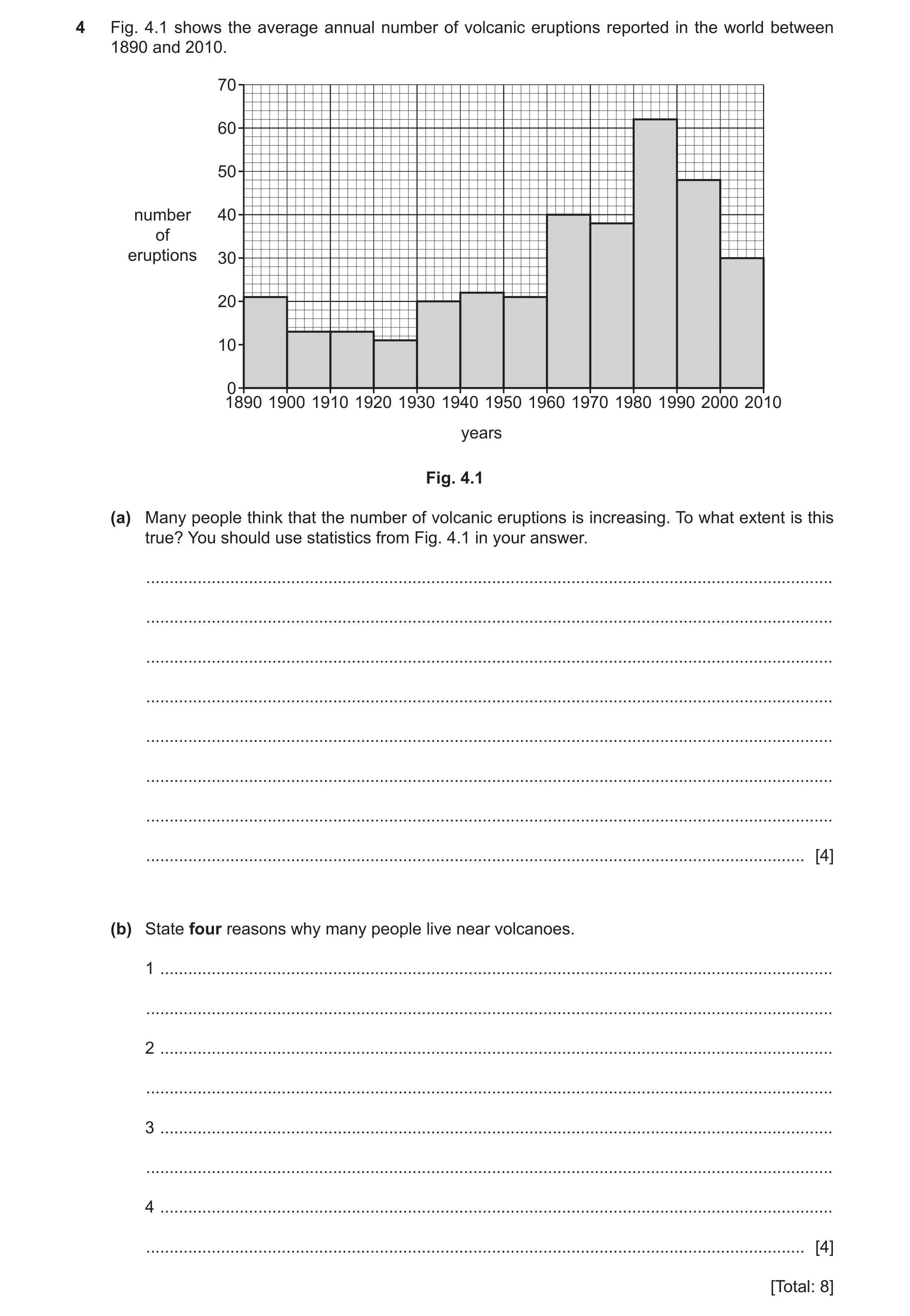 Question 20: Fig. 4.1 shows the average annual number of volcanic eruptions reported in the world between 1890 and 2010. 70 60 50 number 40 of eruptions…