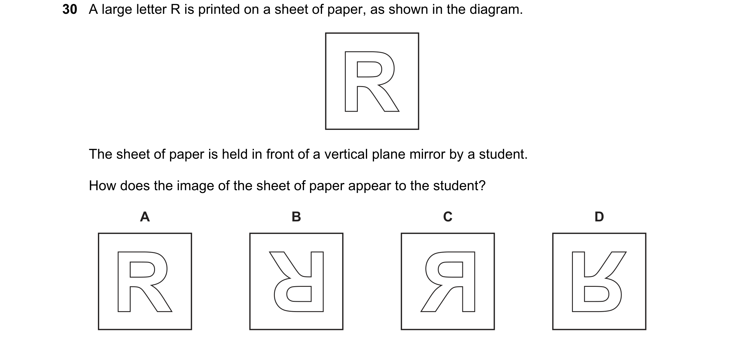 Question 27: A large letter R is printed on a sheet of paper, as shown in the diagram. The sheet of paper is held in front of a vertical plane mirror by…