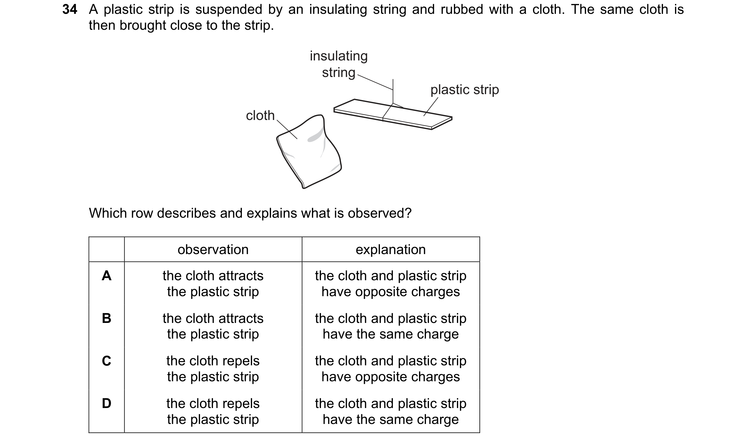 Question 32: A plastic strip is suspended by an insulating string and rubbed with a cloth. The same cloth is then brought close to the strip. insulating…