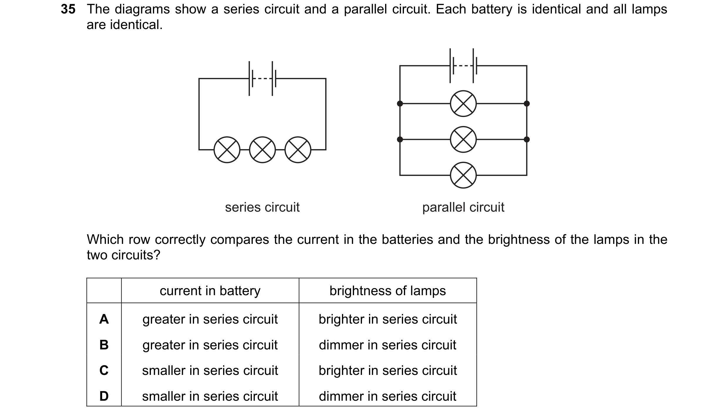 Question 35: The diagrams show a series circuit and a parallel circuit. Each battery is identical and all lamps are identical. series circuit parallel c…