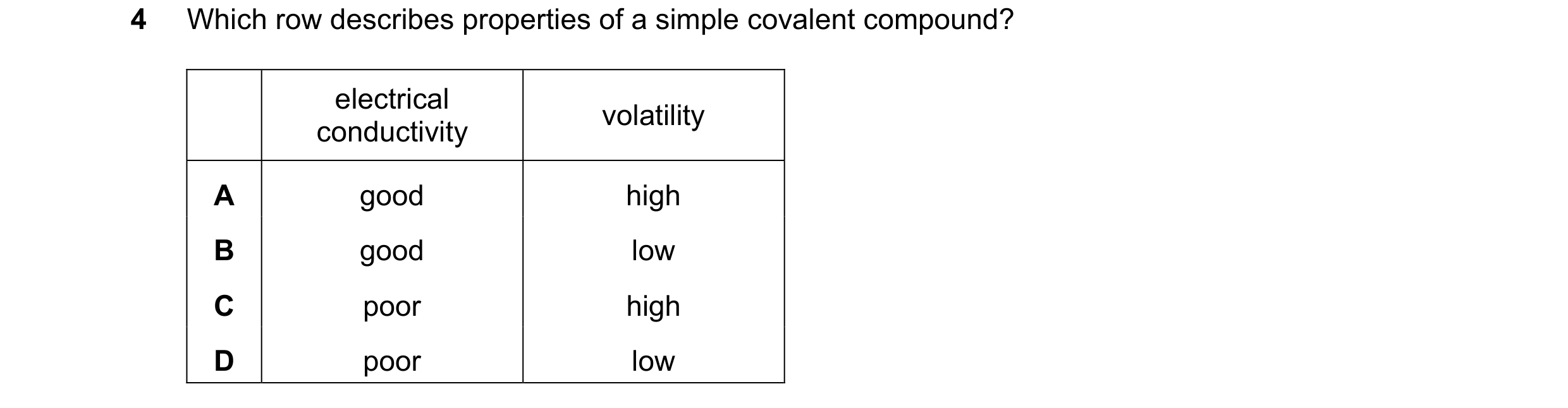 Question 16: Which row describes properties of a simple covalent compound? electrical volatility conductivity A good high B good low C poor high D poor …