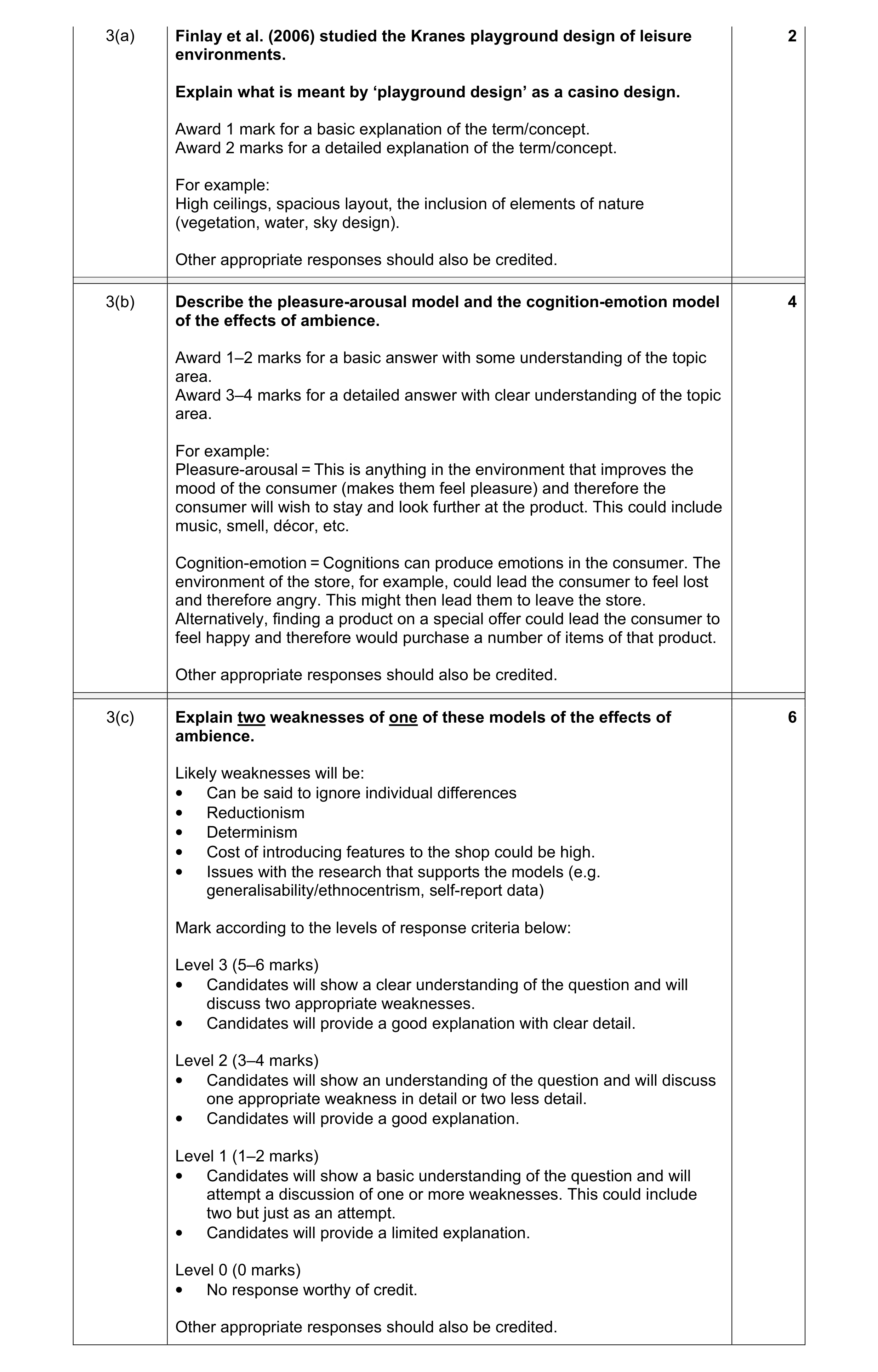 Mark scheme for question 5
