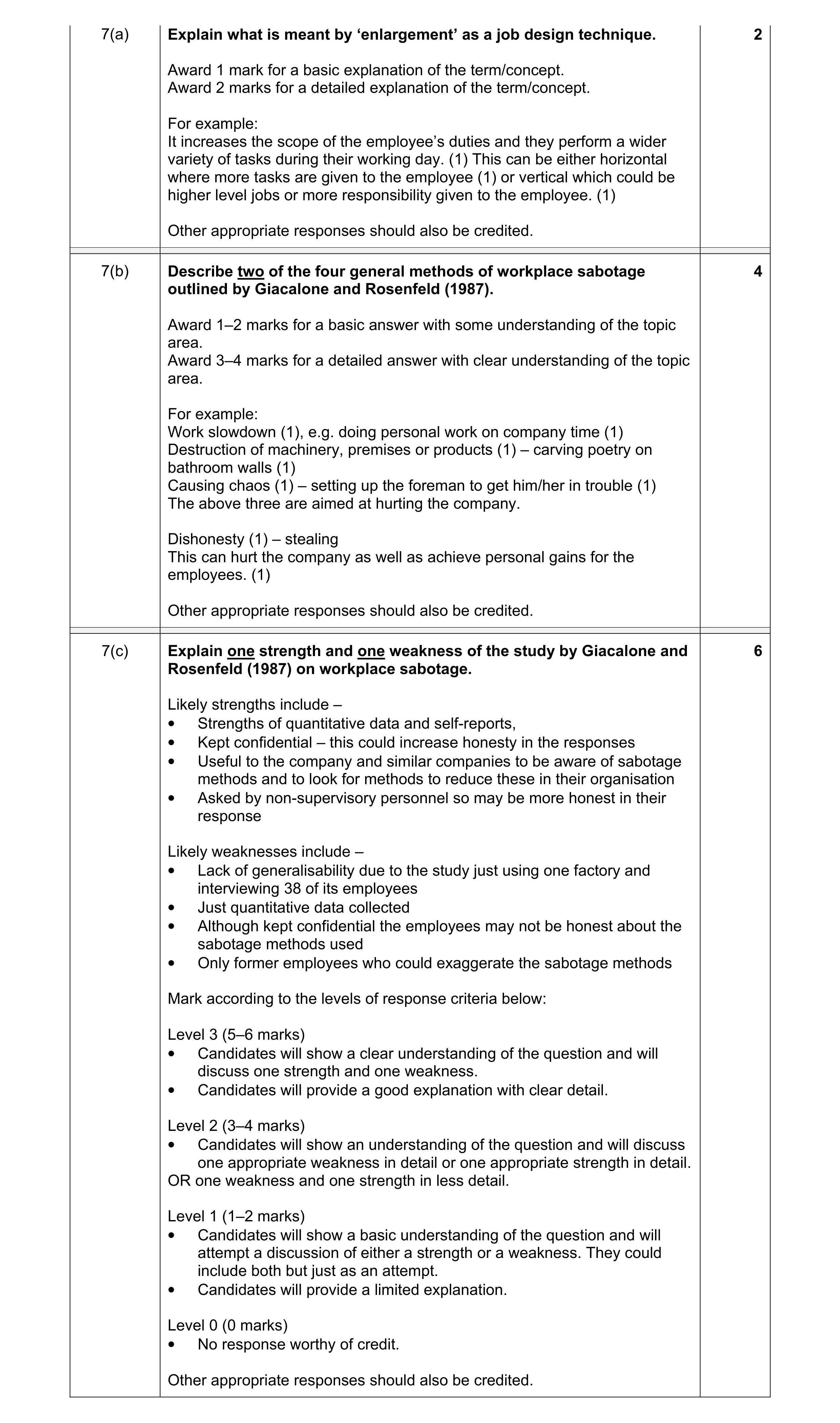 Mark scheme for question 4