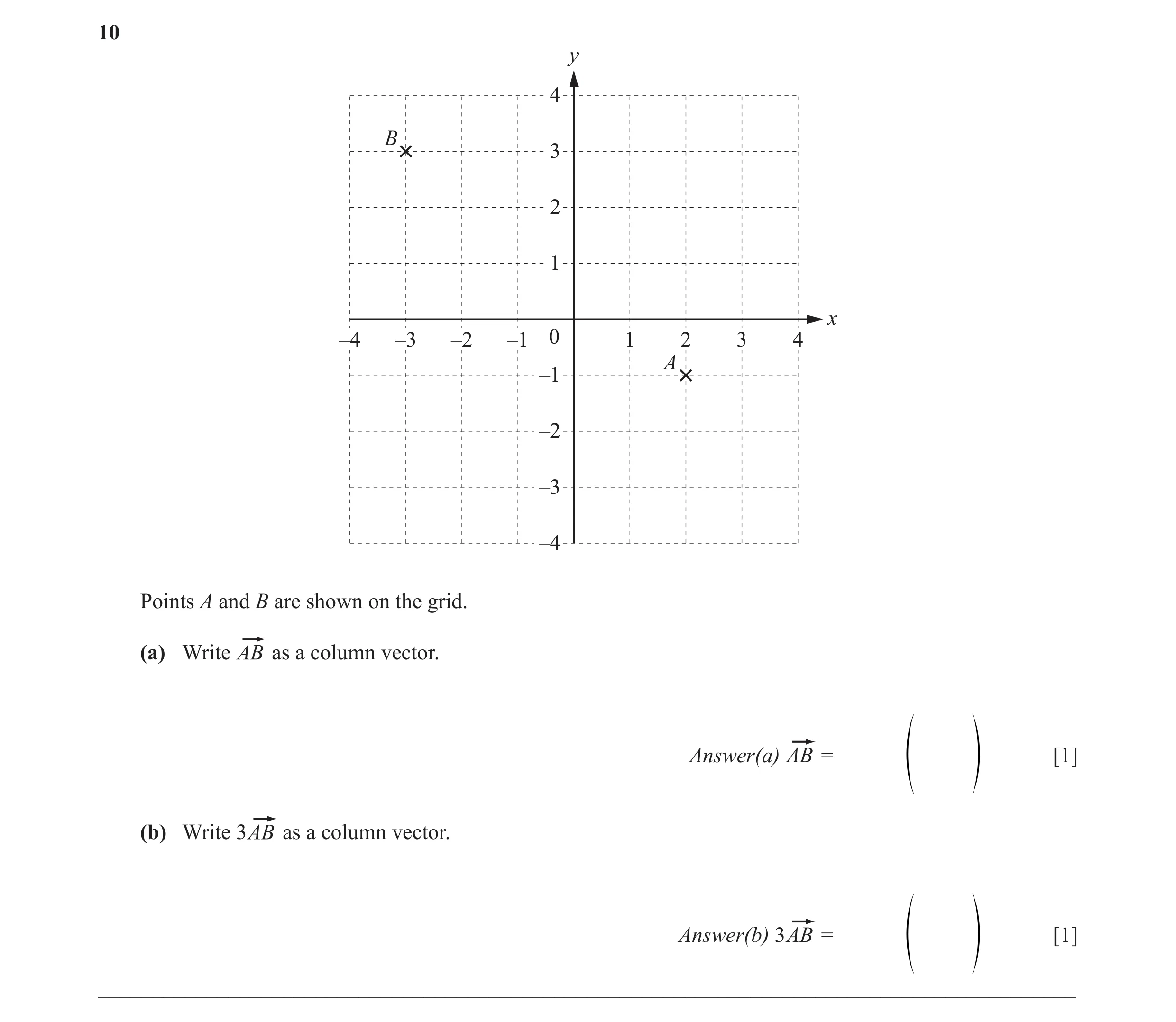 Question 17: y 4 B 3 2 1 x –4 –3 –2 –1 0 1 2 3 4 A –1 –2 –3 –4 Points A and B are shown on the grid. (a) Write as a column vector. Answer(a) = [1] f p (…