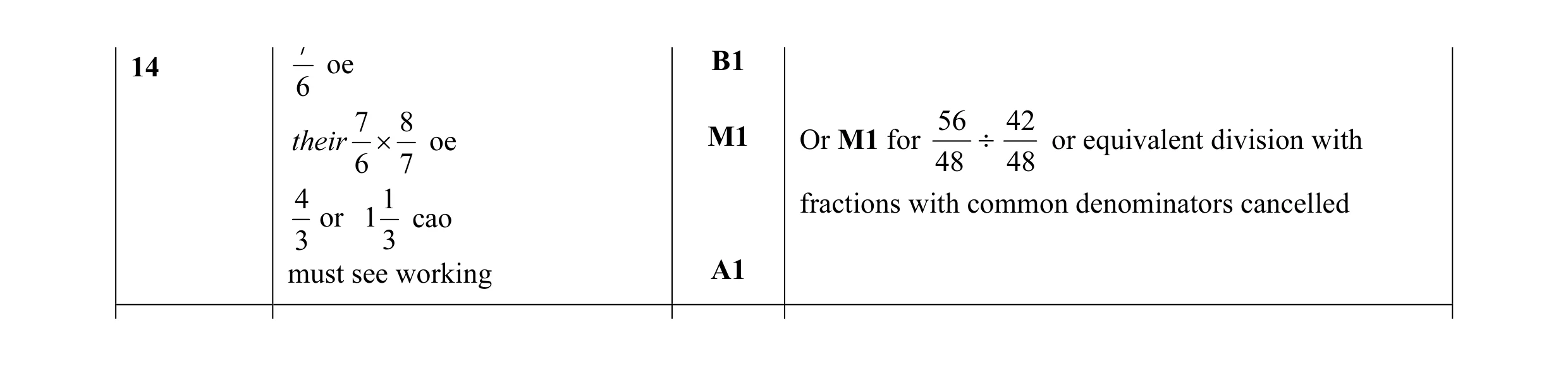 Mark scheme for question 47