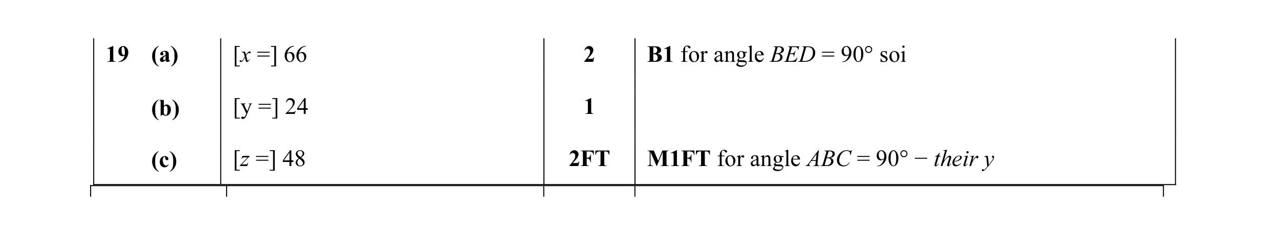 Mark scheme for question 46