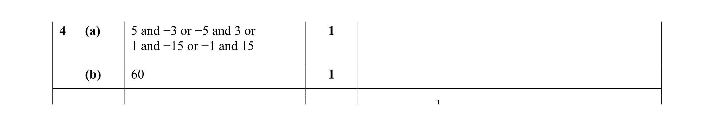 Mark scheme for question 18