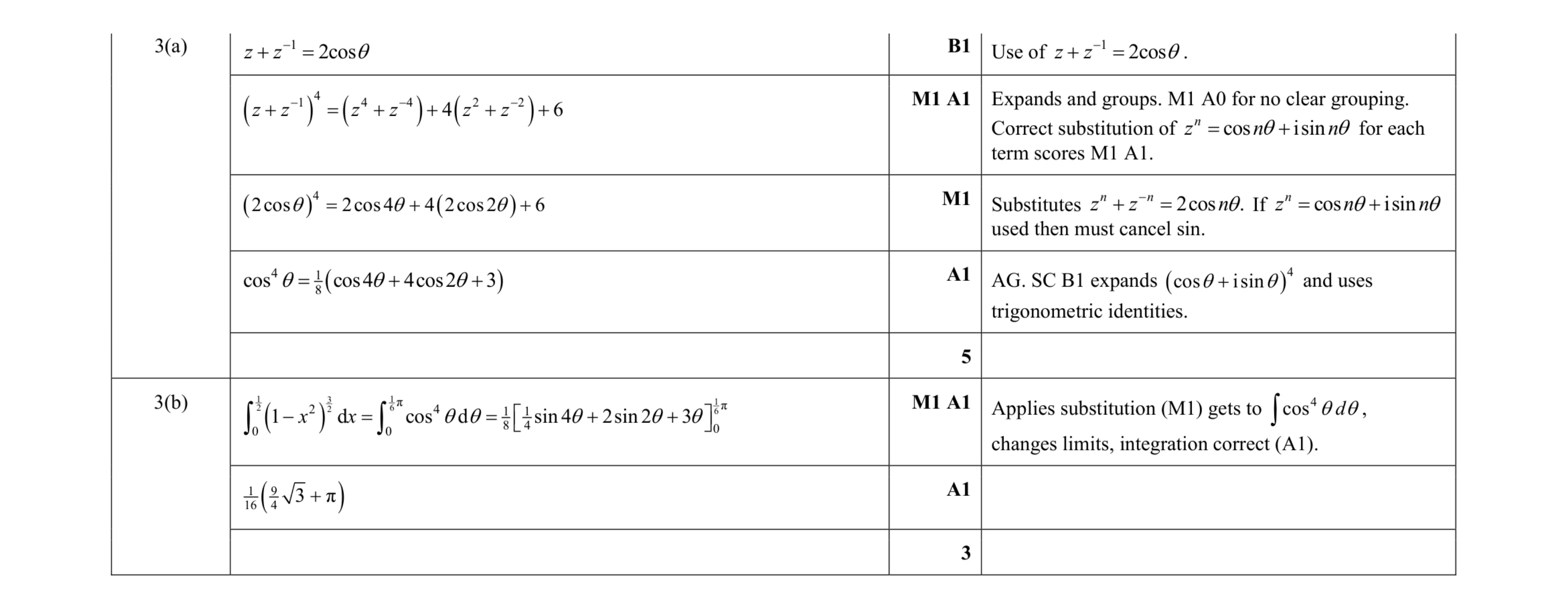 Mark scheme for question 39