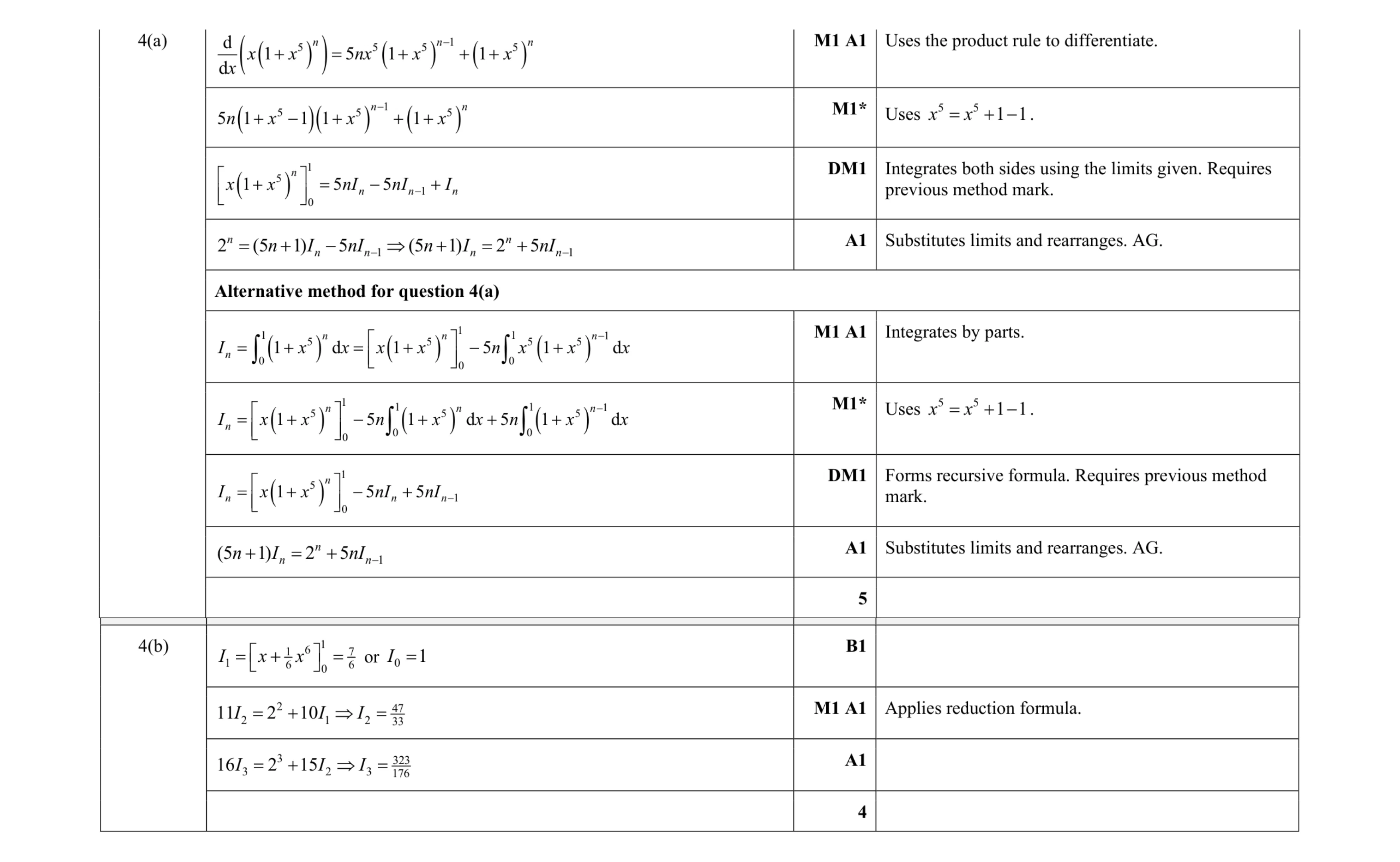 Mark scheme for question 40