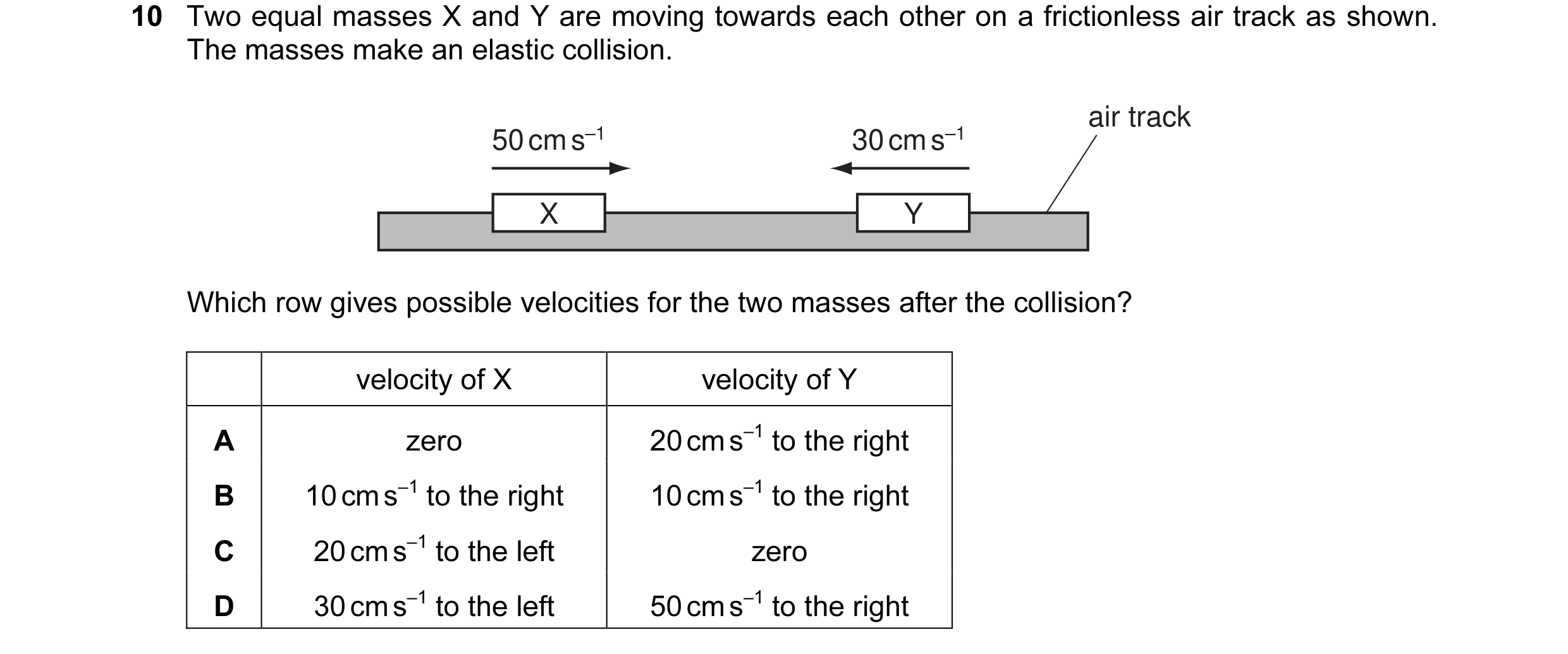 Question 11: Two equal masses X and Y are moving towards each other on a frictionless air track as shown. The masses make an elastic collision. air trac…