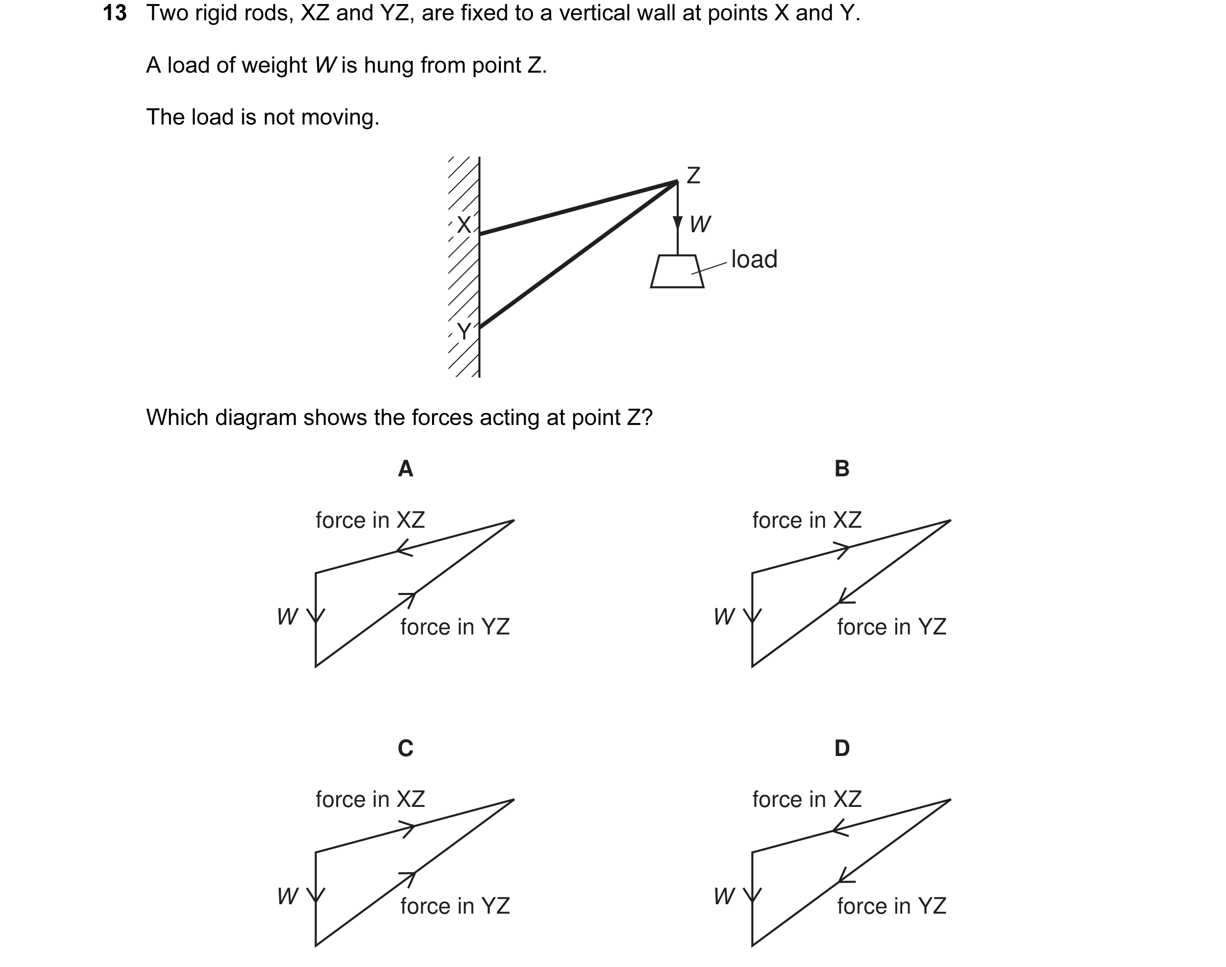 Question 8: Two rigid rods, XZ and YZ, are fixed to a vertical wall at points X and Y. A load of weight W is hung from point Z. The load is not moving.…
