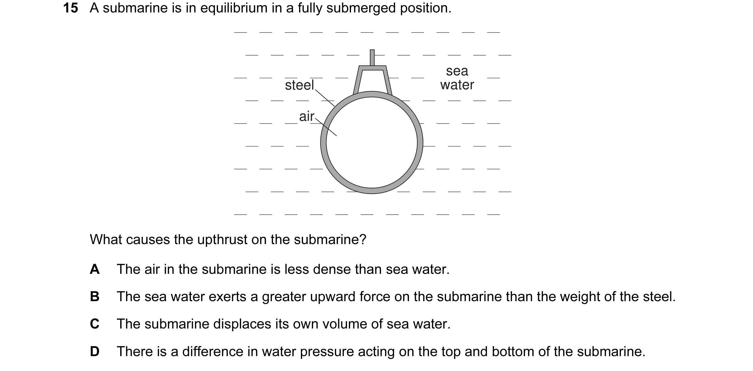 Question 7: A submarine is in equilibrium in a fully submerged position. sea steel water air What causes the upthrust on the submarine? A The air in th…